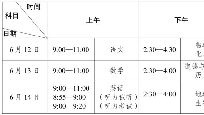 科尔：勇士需要高度/运动能力 感觉我们本该只是在系列赛0-1落后