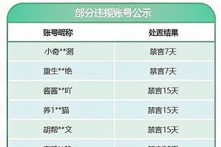 注意仪容仪表！其他人都穿有领子的夹克，李铁怎么是帽衫啊