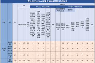 雷竞技怎么买体育彩票截图1