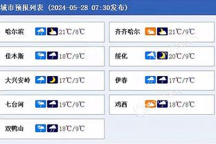 ?️随便切换模式！哈登8中6砍19分7板10助 正负值+25笑傲全场